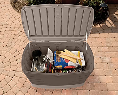 Weather Resistant Resin Outdoor Storage Deck Box