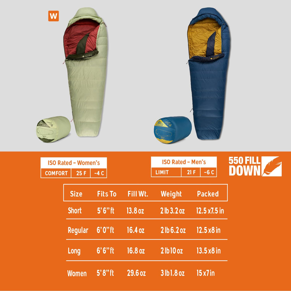 20 Degree Down Mummy Sleeping Bag for Backpacking