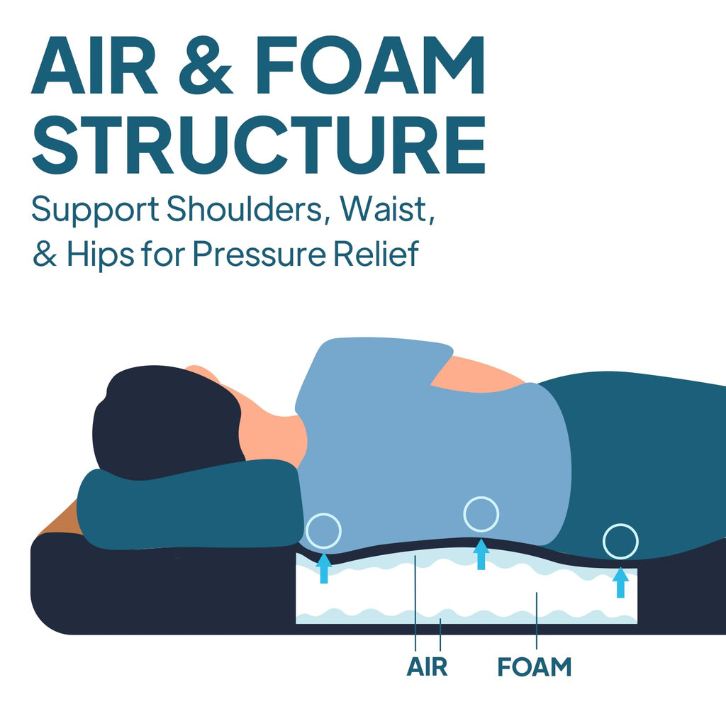 Self Inflating Air and Foam Camping Mattress Sleeping Pad