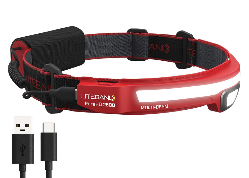 Rechargeable 1500 Lumen LED Headlamp for Camping and Running