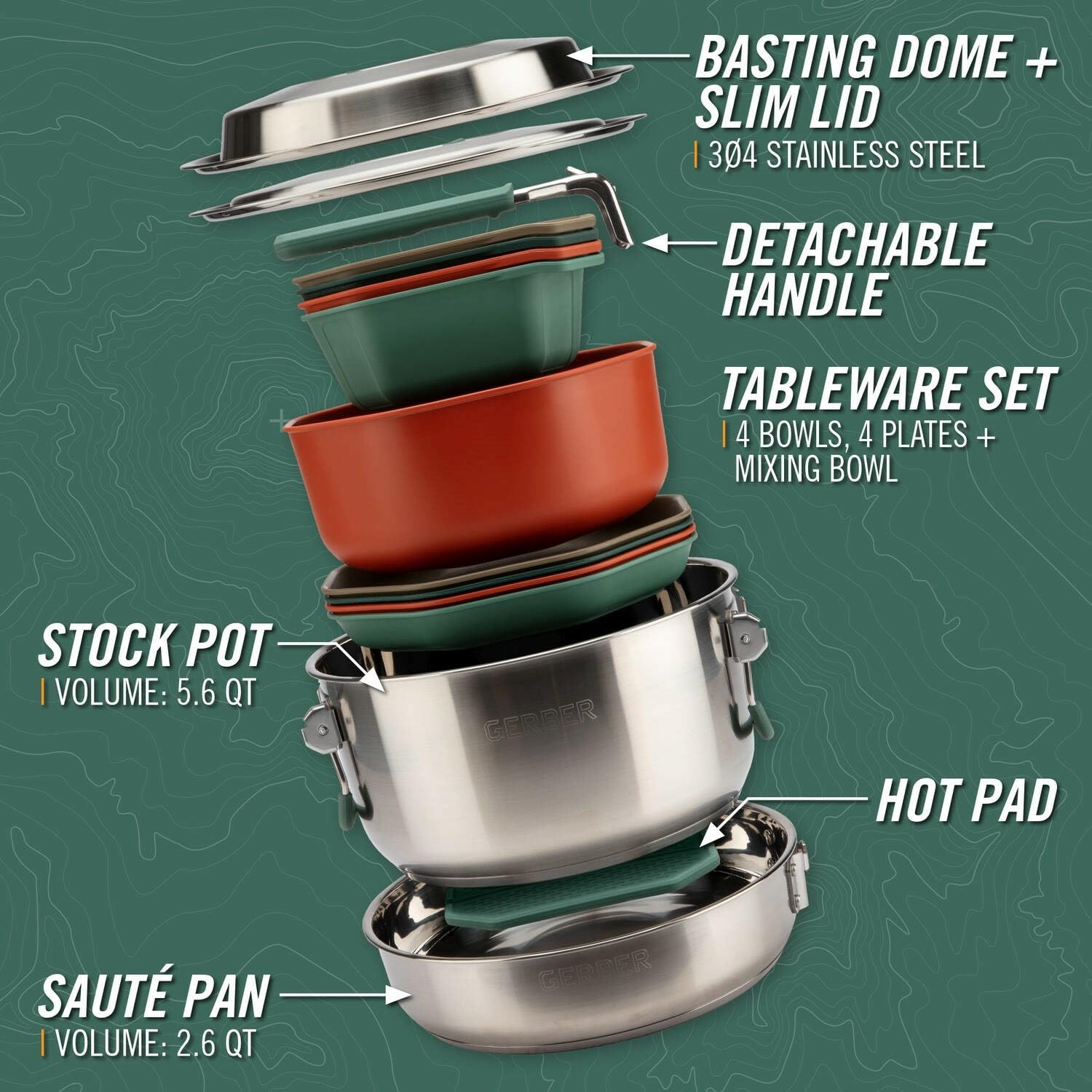 Dishwasher Safe Camping Cookware Set with Pots Plates and Bowls
