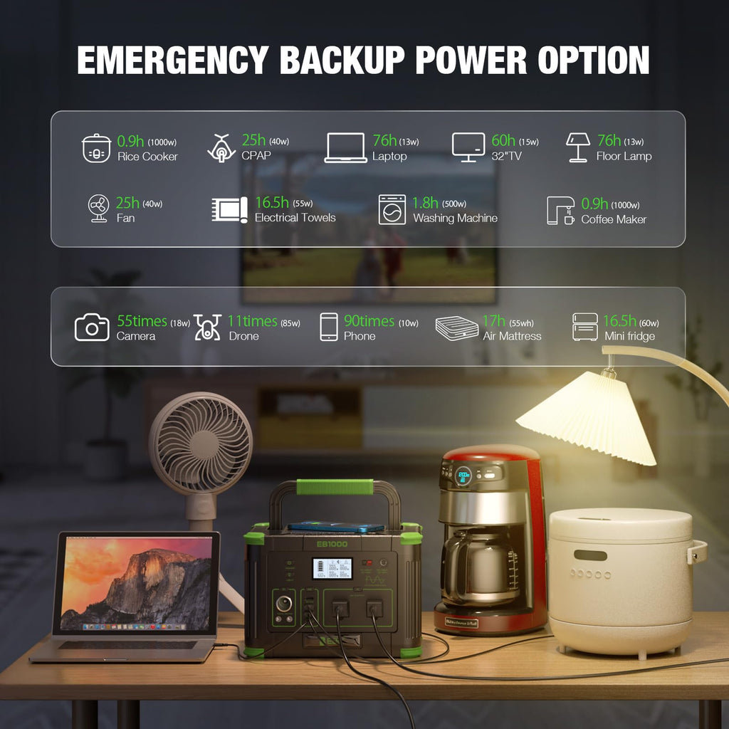 Portable Power Station for Camping and Emergency Backup