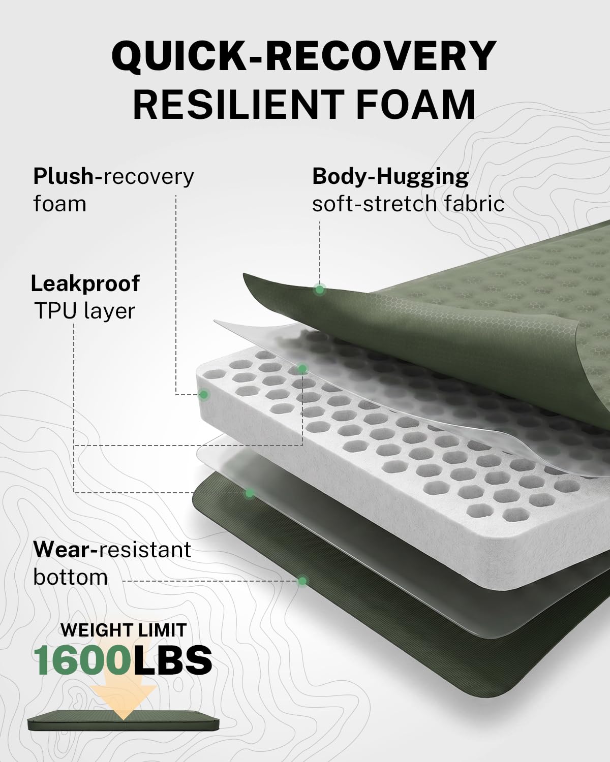Four Inch Self Inflating Insulated Memory Foam Sleeping Pad