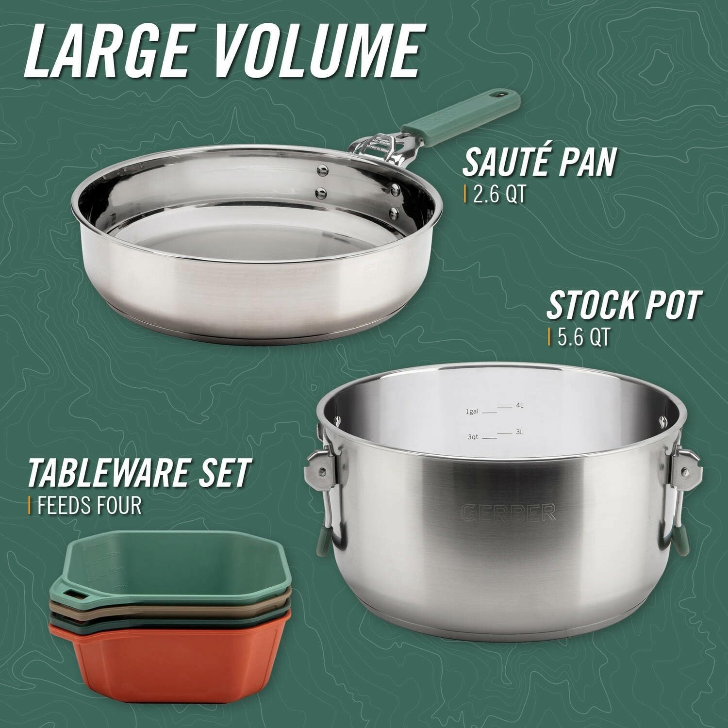 Dishwasher Safe Camping Cookware Set with Pots Plates and Bowls