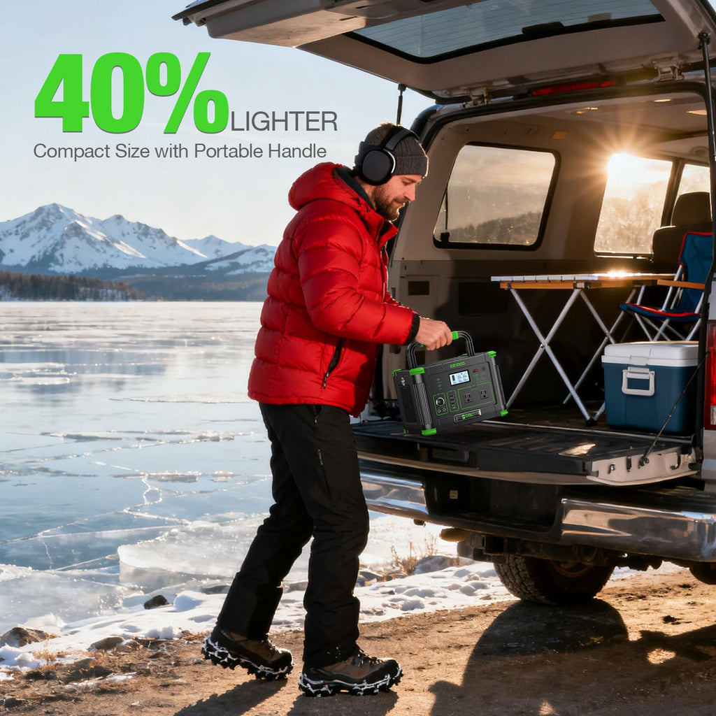 Portable Power Station for Camping and Emergency Backup