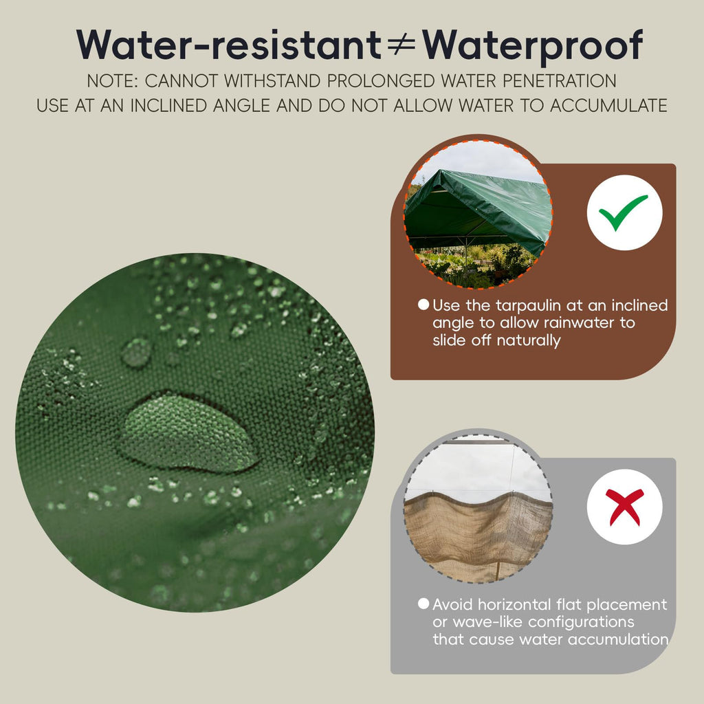 Heavy Duty Water Resistant Canvas Tarp with Grommets