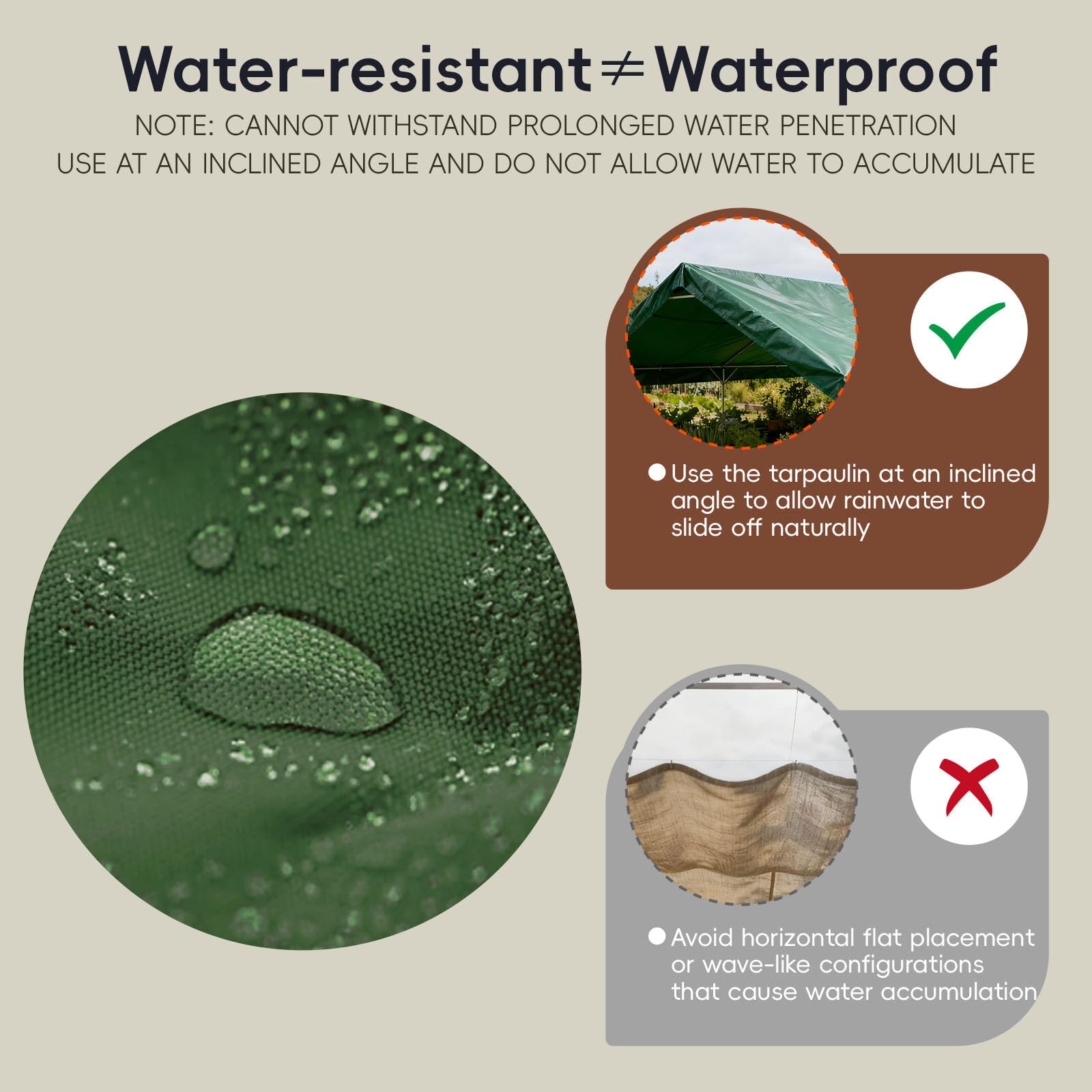 Heavy Duty Water Resistant Canvas Tarp with Grommets