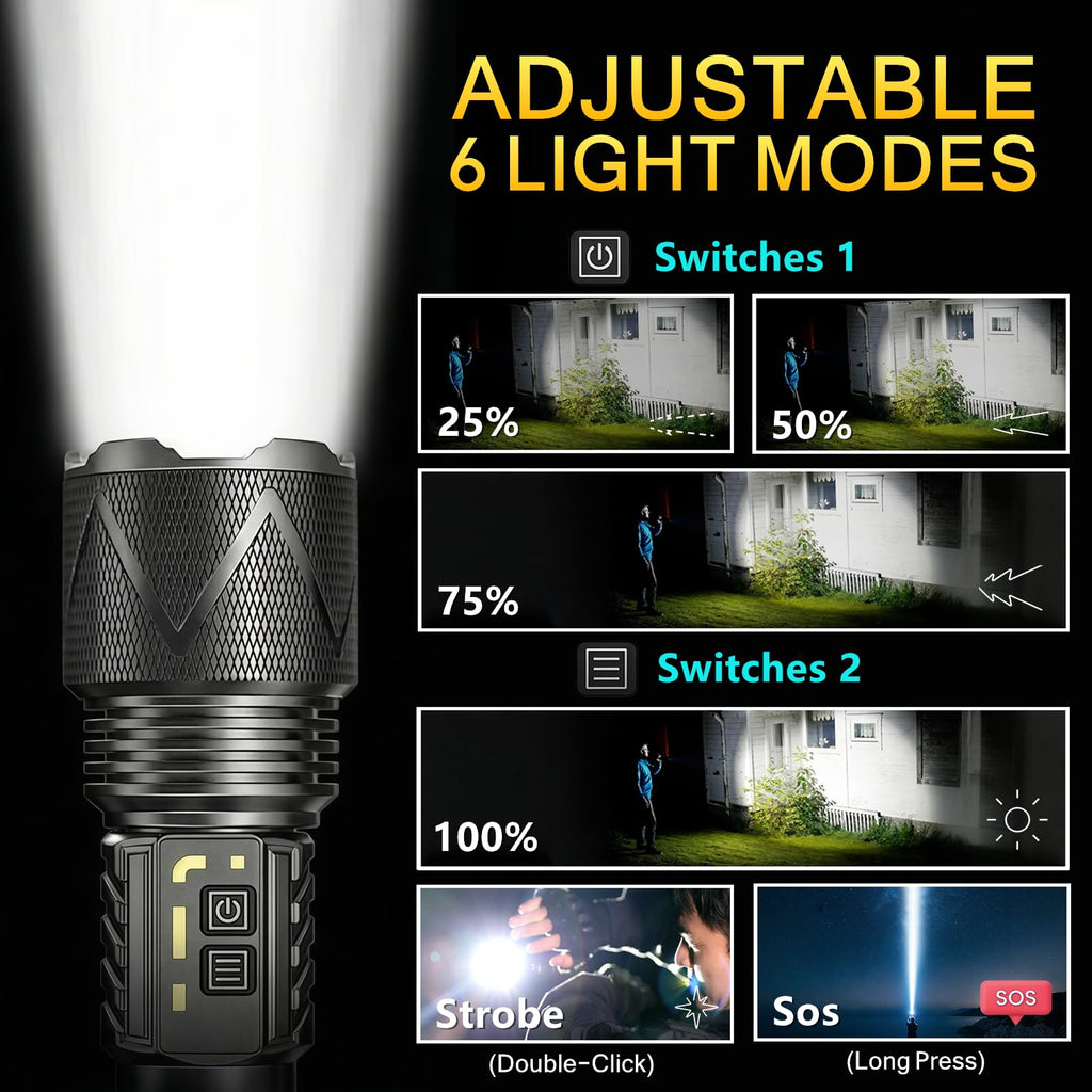 15000 Lumen Rechargeable Tactical Flashlight with Shoulder Strap
