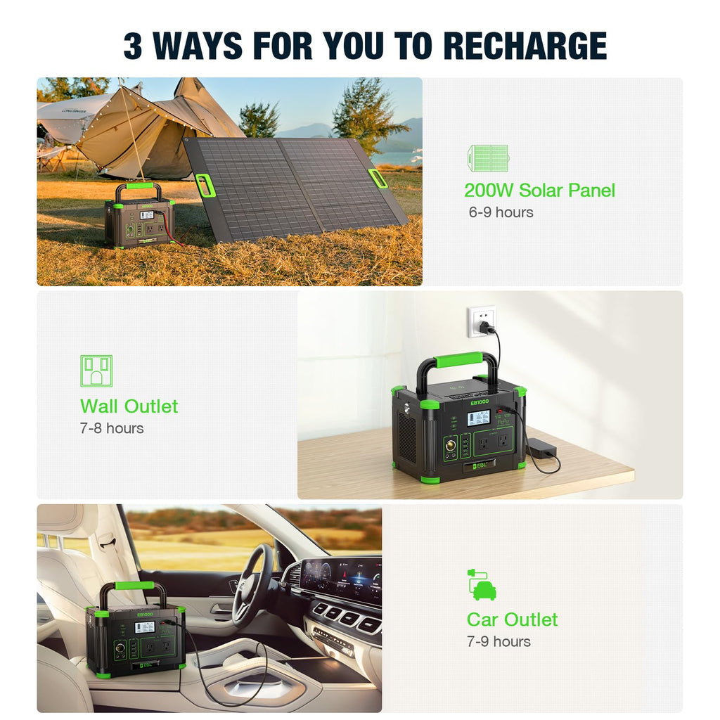 Portable Power Station for Camping and Emergency Backup