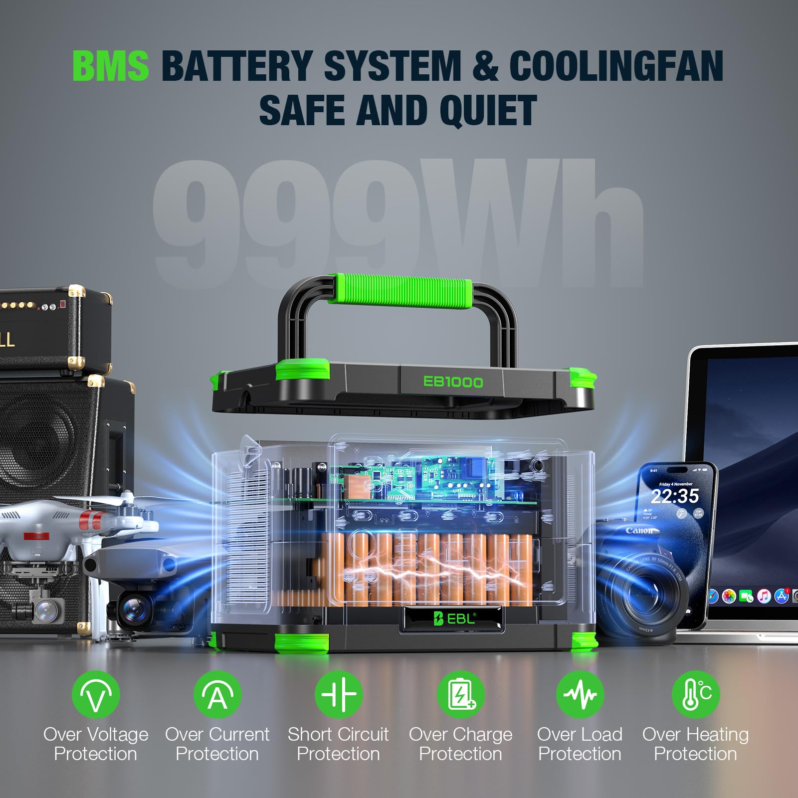 Portable Power Station for Camping and Emergency Backup