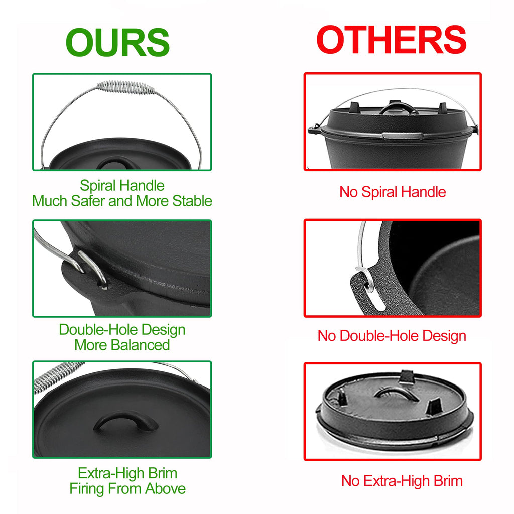 8 Piece Cast Iron Camping Cookware Set with Dutch Oven