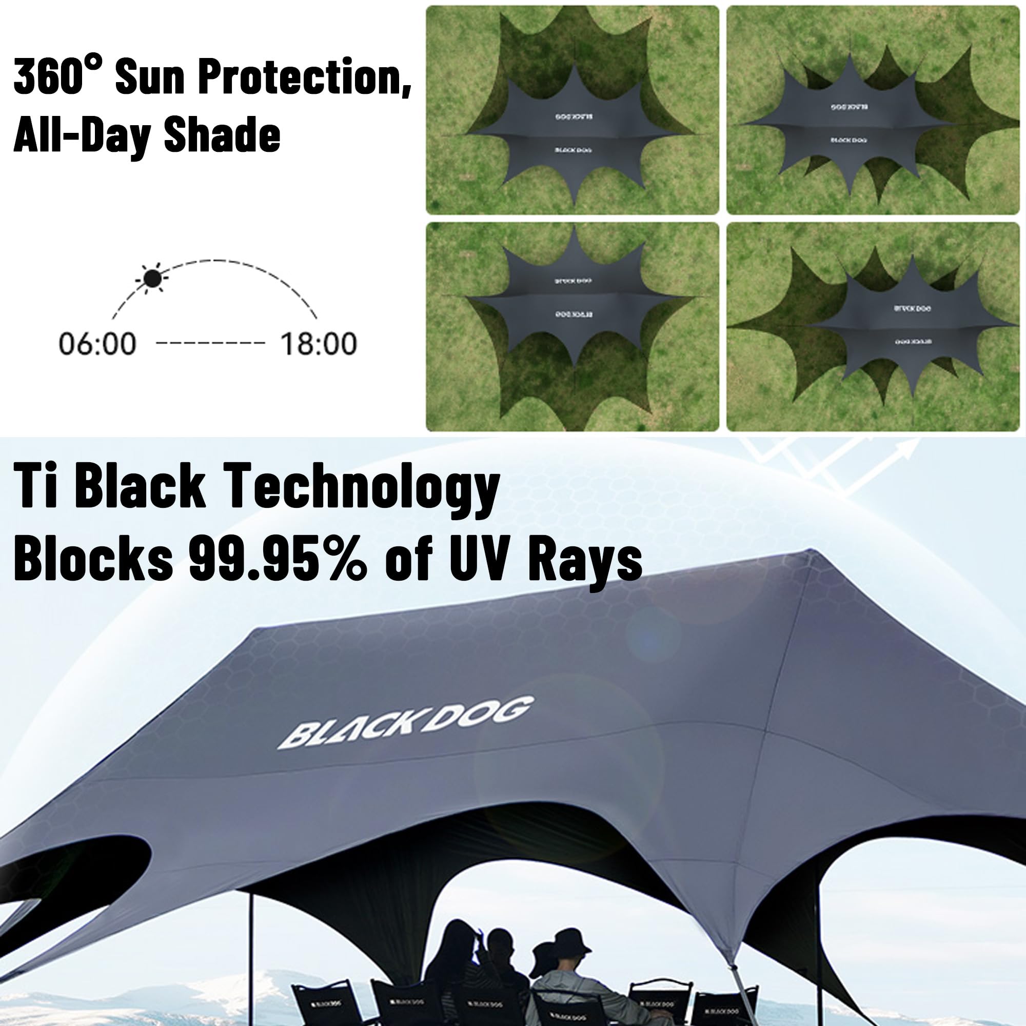 Large 16 to 20 Person Waterproof Camping Tarp Shelter