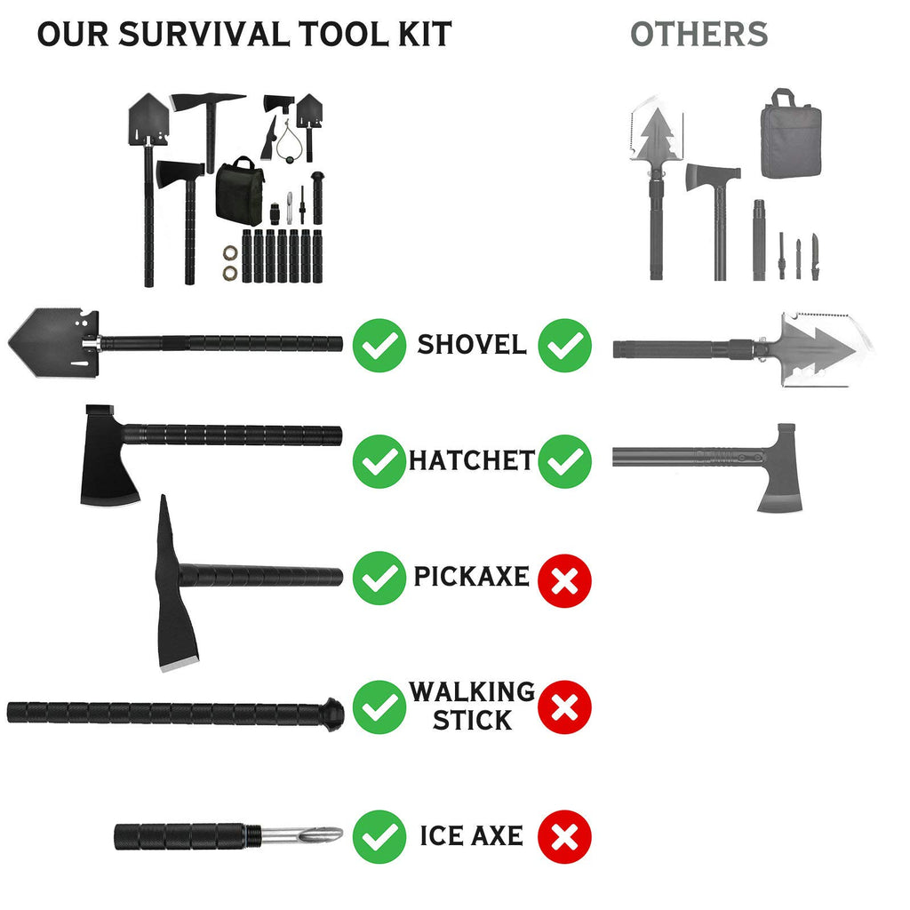 19 in 1 Folding Survival Shovel and Camping Tool Kit