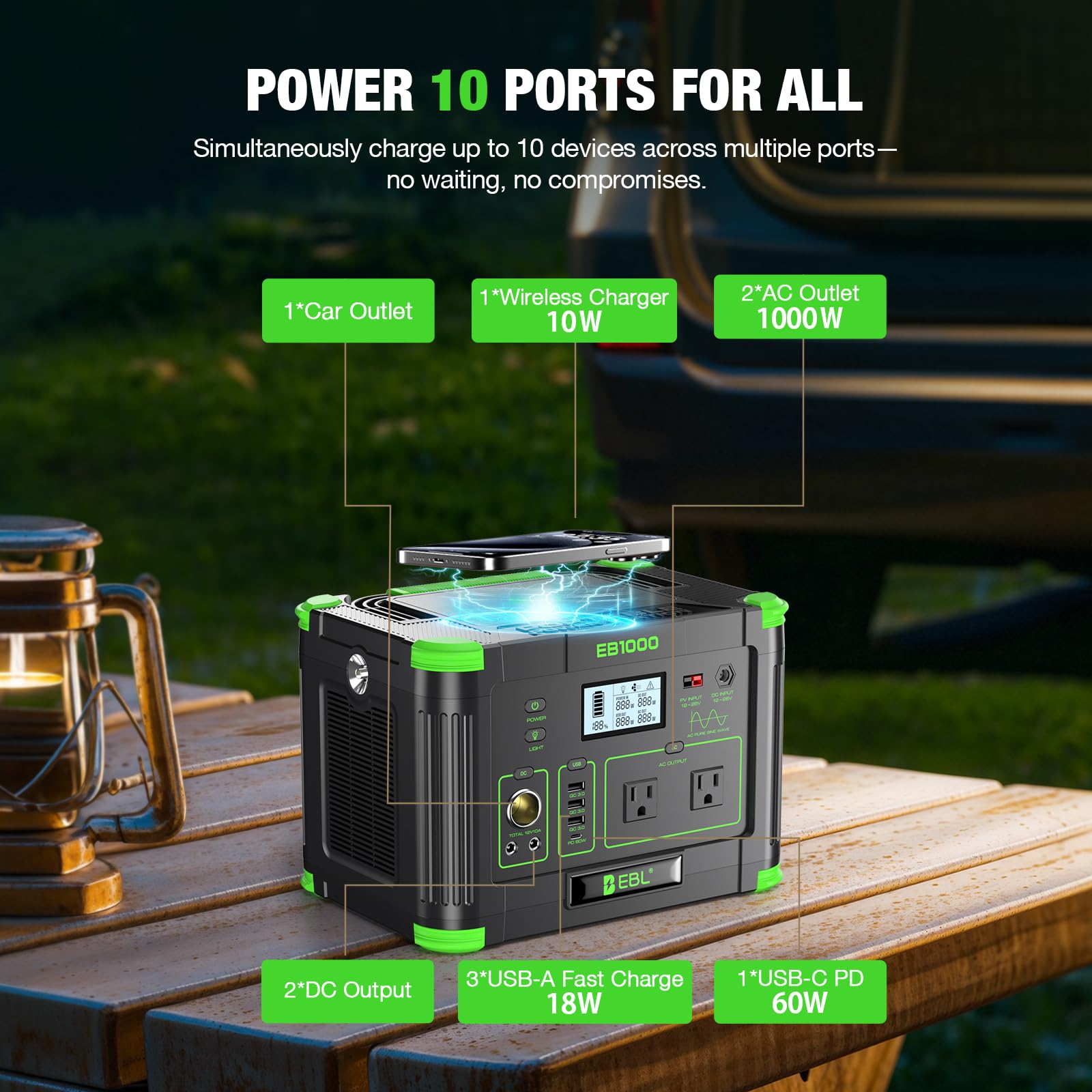 Portable Power Station for Camping and Emergency Backup