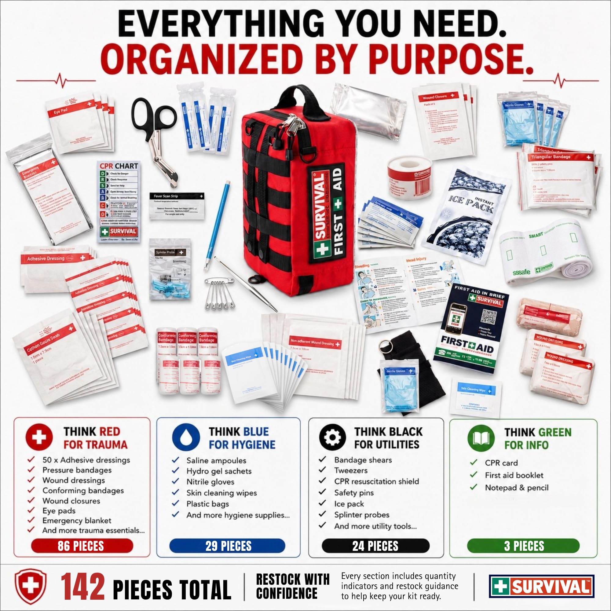 142 Piece Large First Aid Kit for Emergency Response