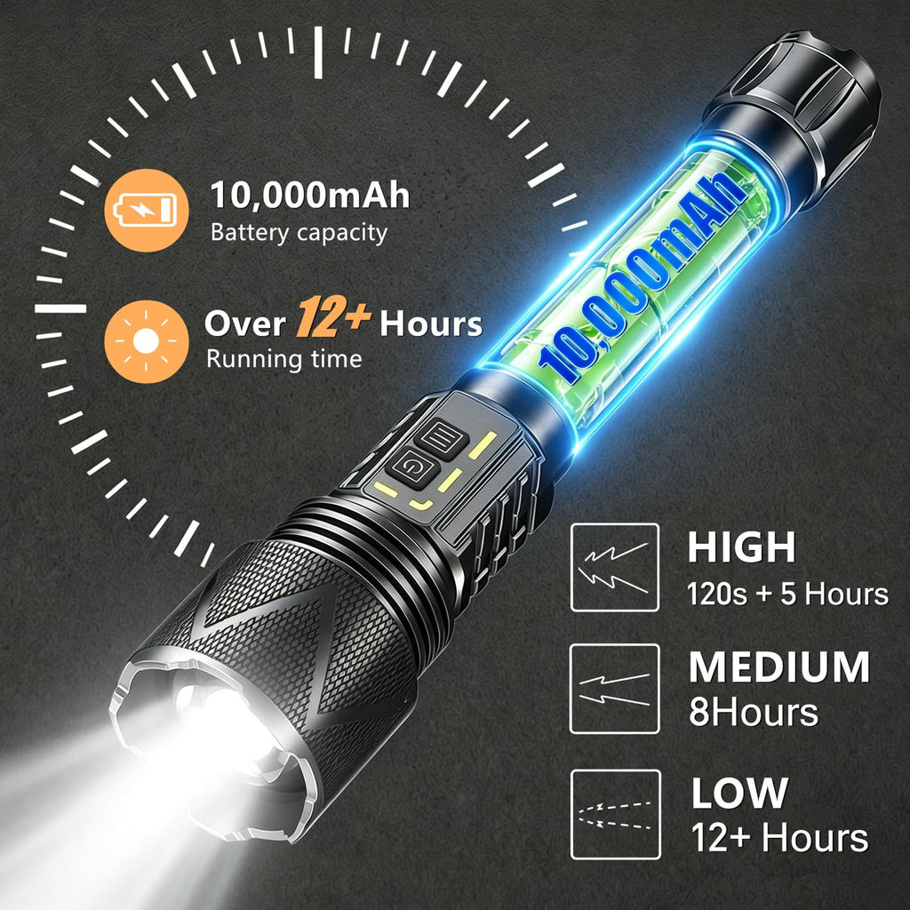 15000 Lumen Rechargeable Tactical Flashlight with Shoulder Strap