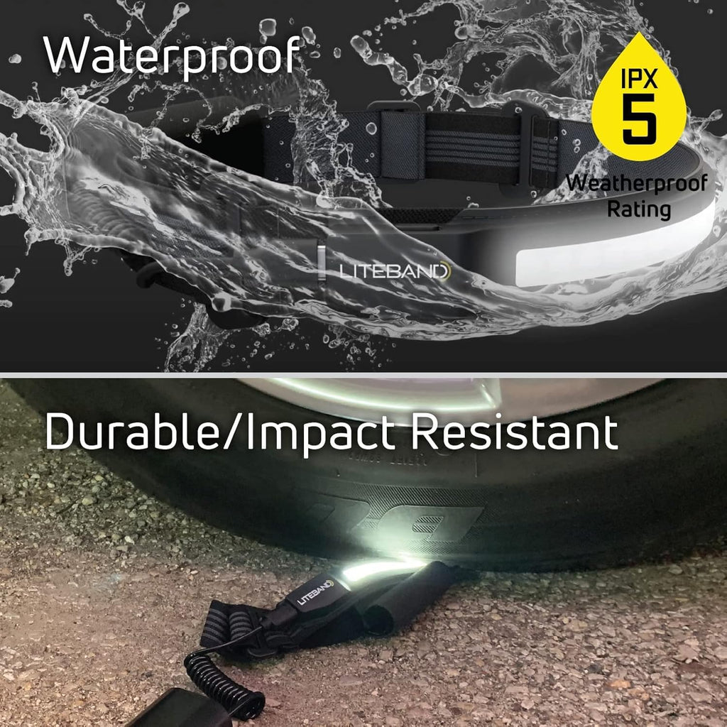 Rechargeable 1500 Lumen LED Headlamp for Camping and Running