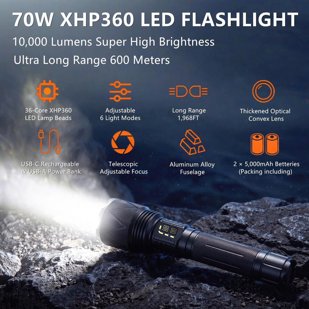 15000 Lumen Rechargeable Tactical Flashlight with Shoulder Strap