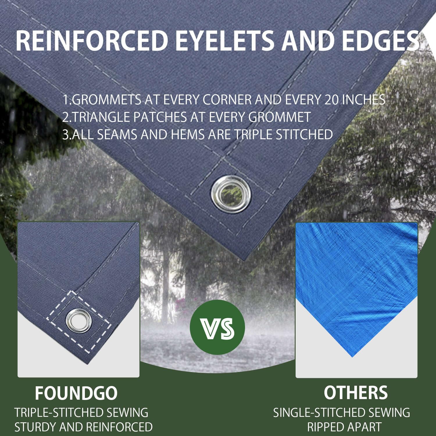 Heavy Duty Waterproof Canvas Tarp with Aluminum Grommets