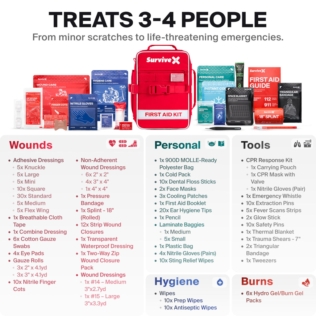 Large First Aid Kit for Travel Camping and Emergency Use