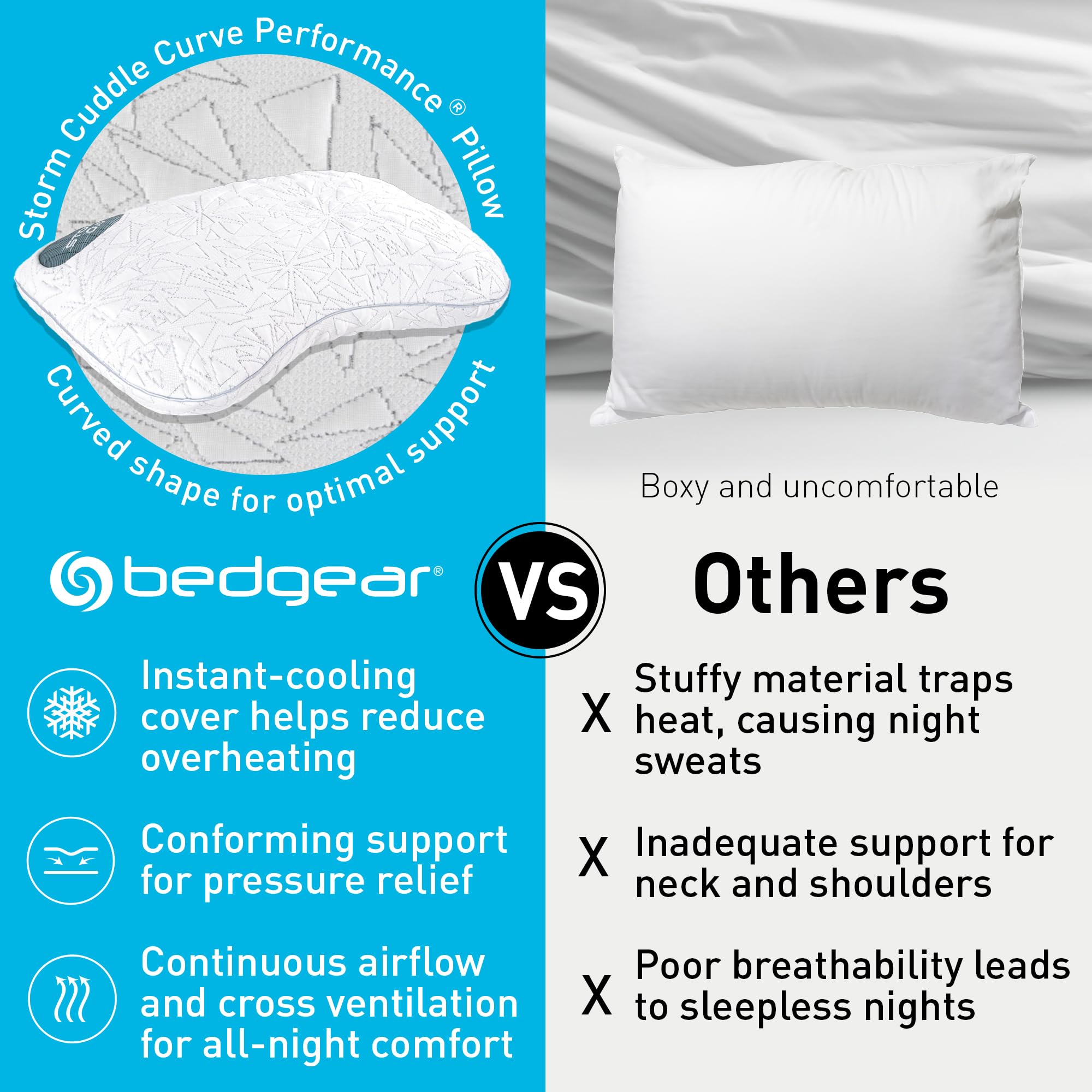 Cooling Medium Firm Side Sleeper Pillow with Airflow Mesh