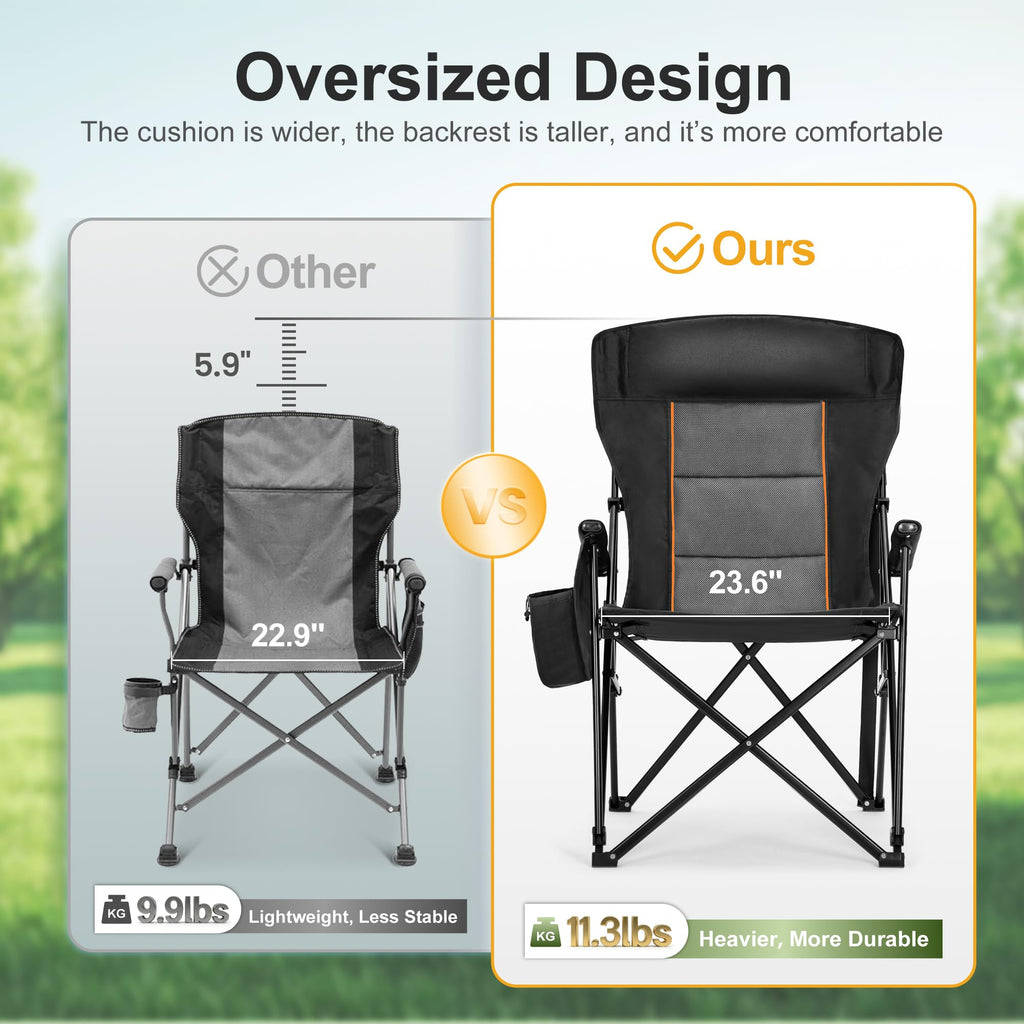 Oversized Heavy Duty Camping Chair with 29 Inch High Back
