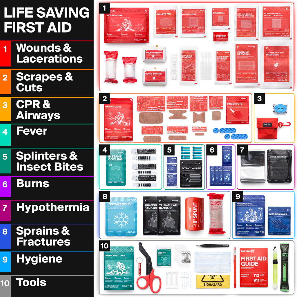 Large First Aid Kit for Travel Camping and Emergency Use